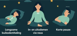 Meditatie voorbeelden