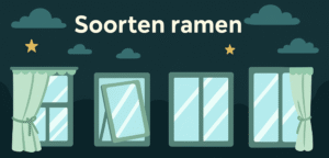 Verschillende soorten ramen